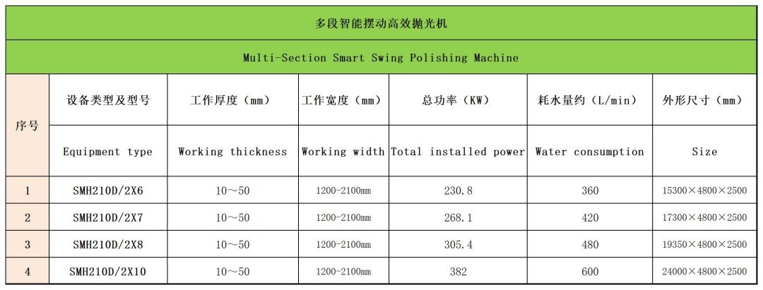 人生就是博·(中国区)集团官网