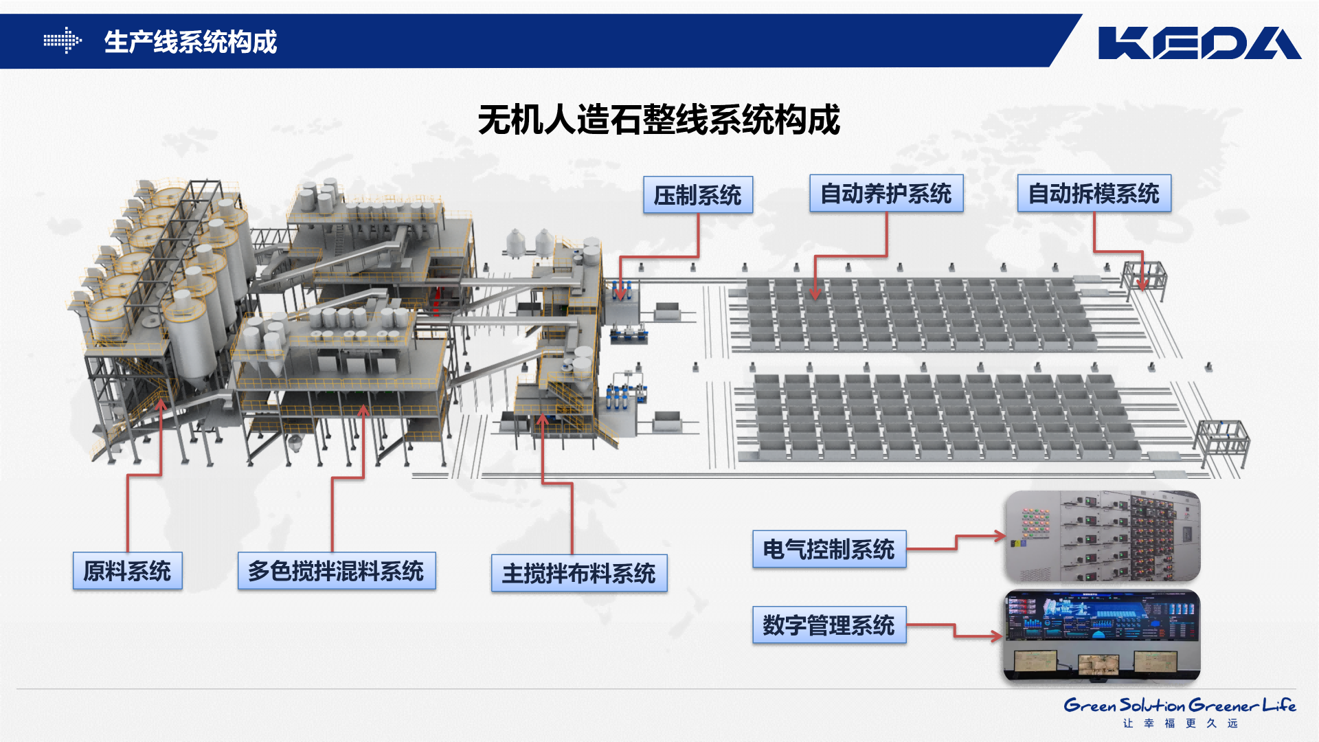 人生就是博·(中国区)集团官网